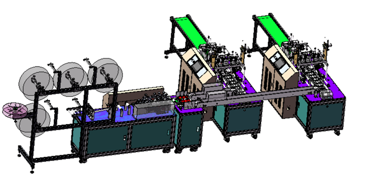 口罩機|一次性平面醫用口罩生産線|一次性平面口罩智能生産線